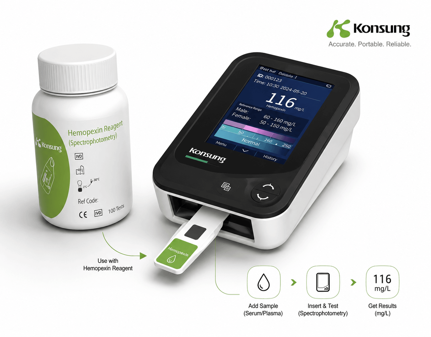 Konsung HB Analyzer